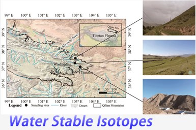 Water Stable Isotopes in an Alpine Setting of the Northeastern Tibetan Plateau